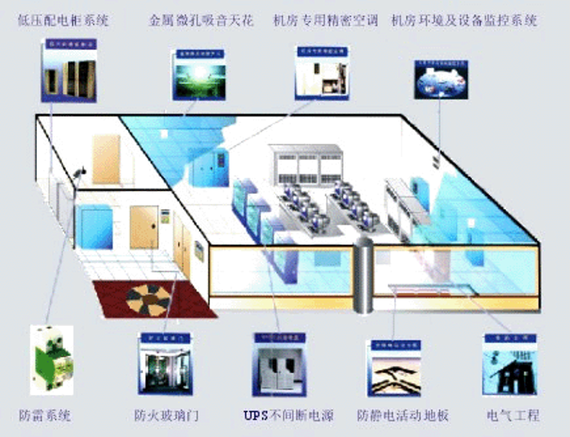 企业信息化选购指南：提高办公效率的不二法门