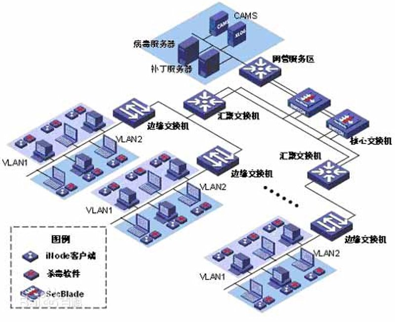 企业信息化选购指南：高效办公从这里开始